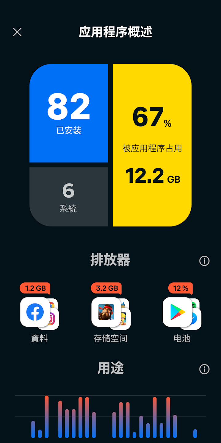 Avast Cleanup截图4