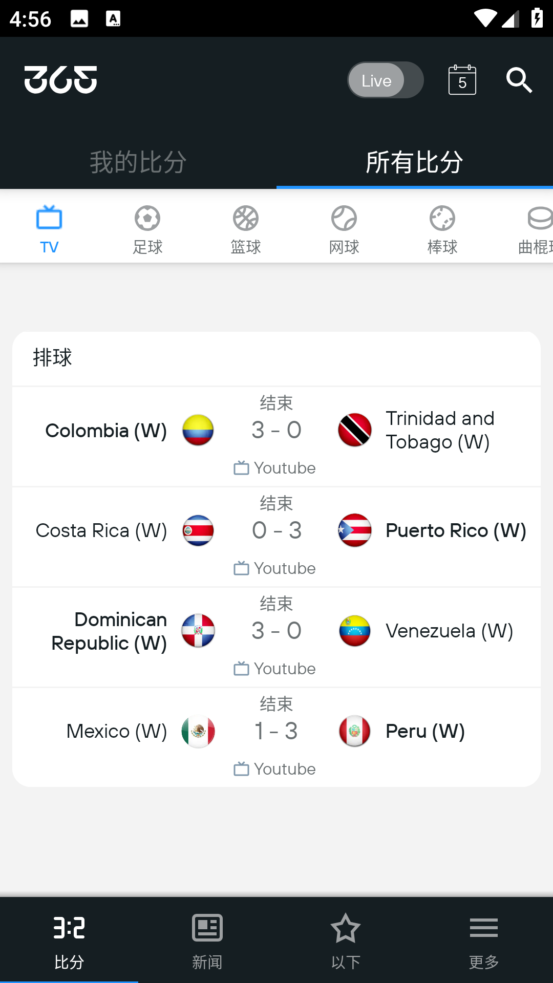 365Scores截图2