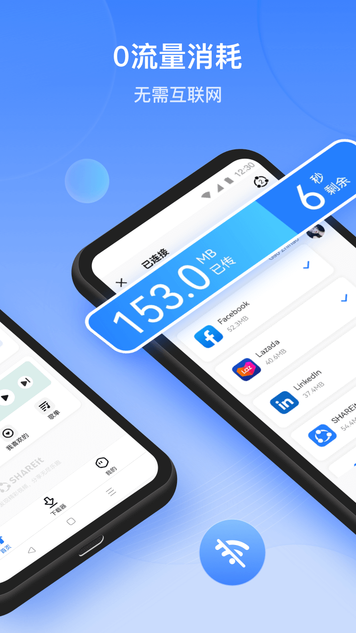 SHAREit