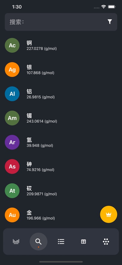 元素周期表