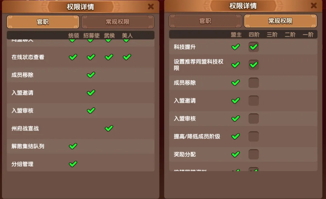 三国冰河时代同盟从初建到鼎盛全攻略