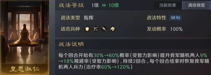 三国谋定天下S5赛季无敌阵容赵甘姜全方位解析