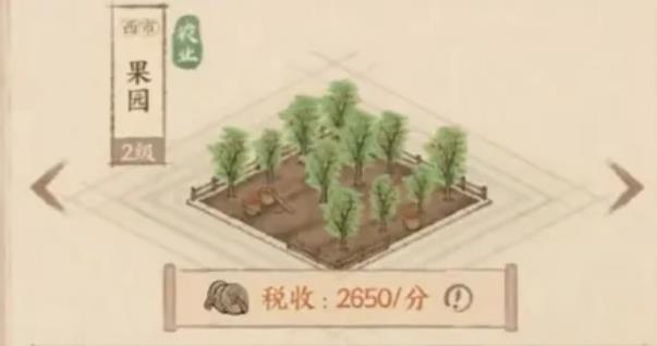 这城有良田建筑升级优先级攻略