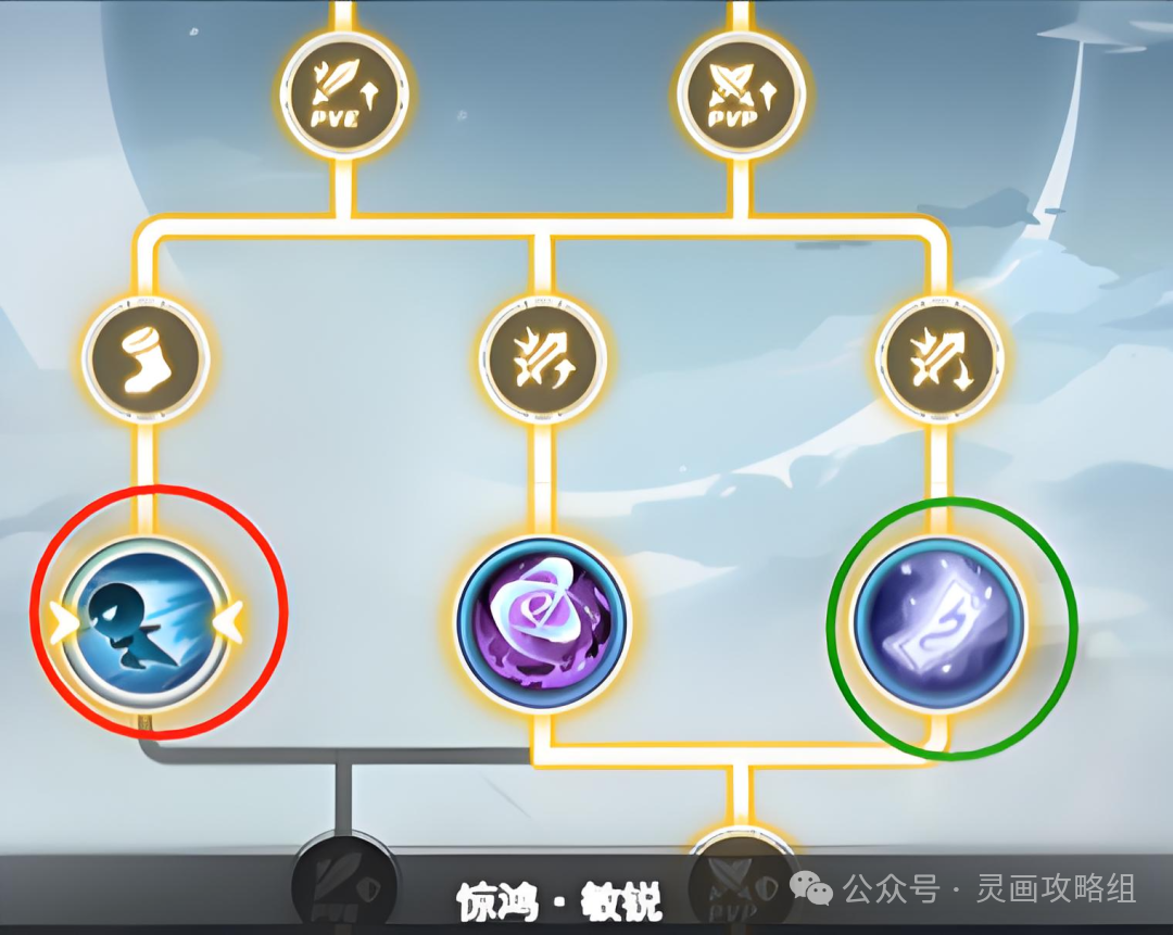 灵画师PVE/PVP双套配置详情攻略