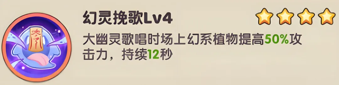 保卫向日葵僵尸衣VS蘑菇衣谁更值