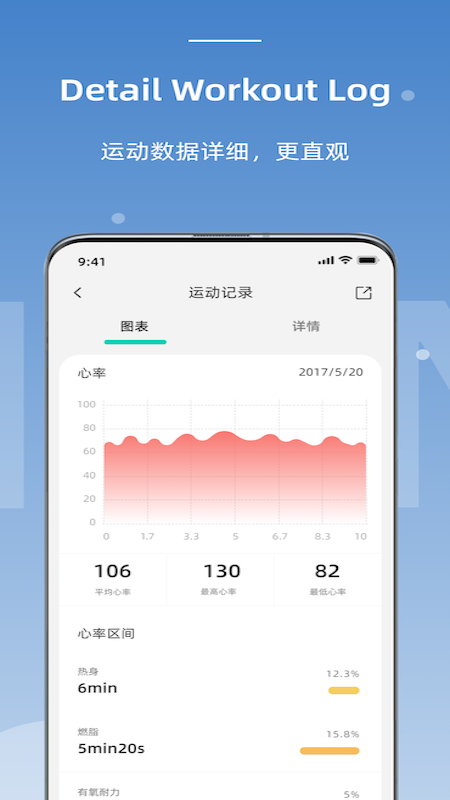OnWear Pro截图3