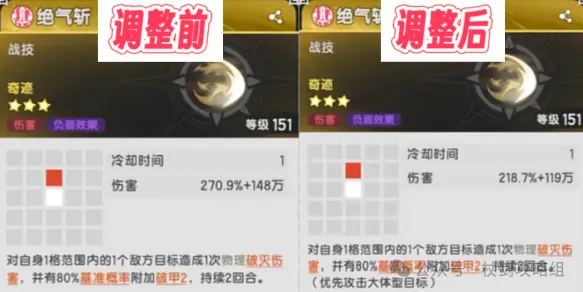 杖剑传说五转全职业技能大改前后对比详情攻略