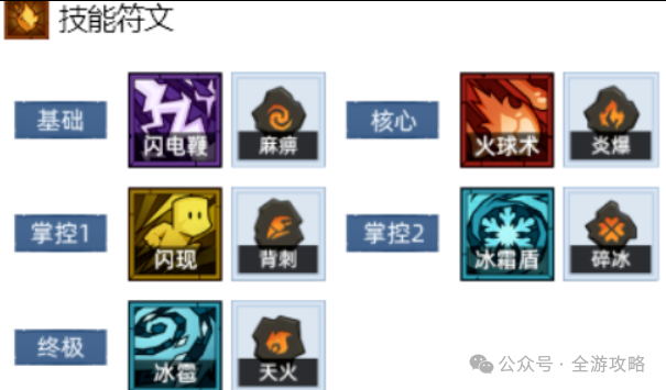 英雄没有闪火球术核心玩法攻略