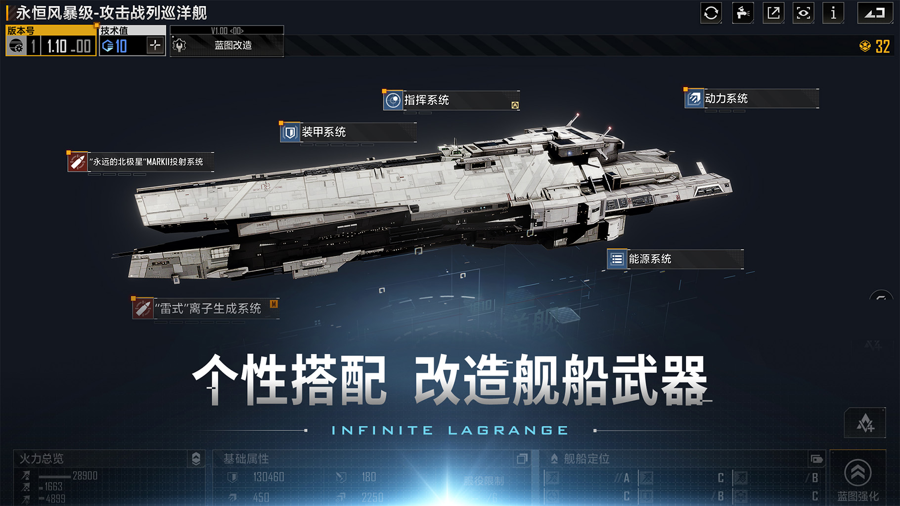 无尽的拉格朗日