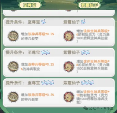 灵画师×大话西游梦幻联动介绍攻略