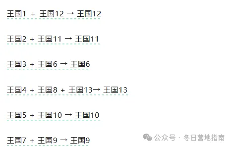 无尽冬日合区活动即将开启预告攻略