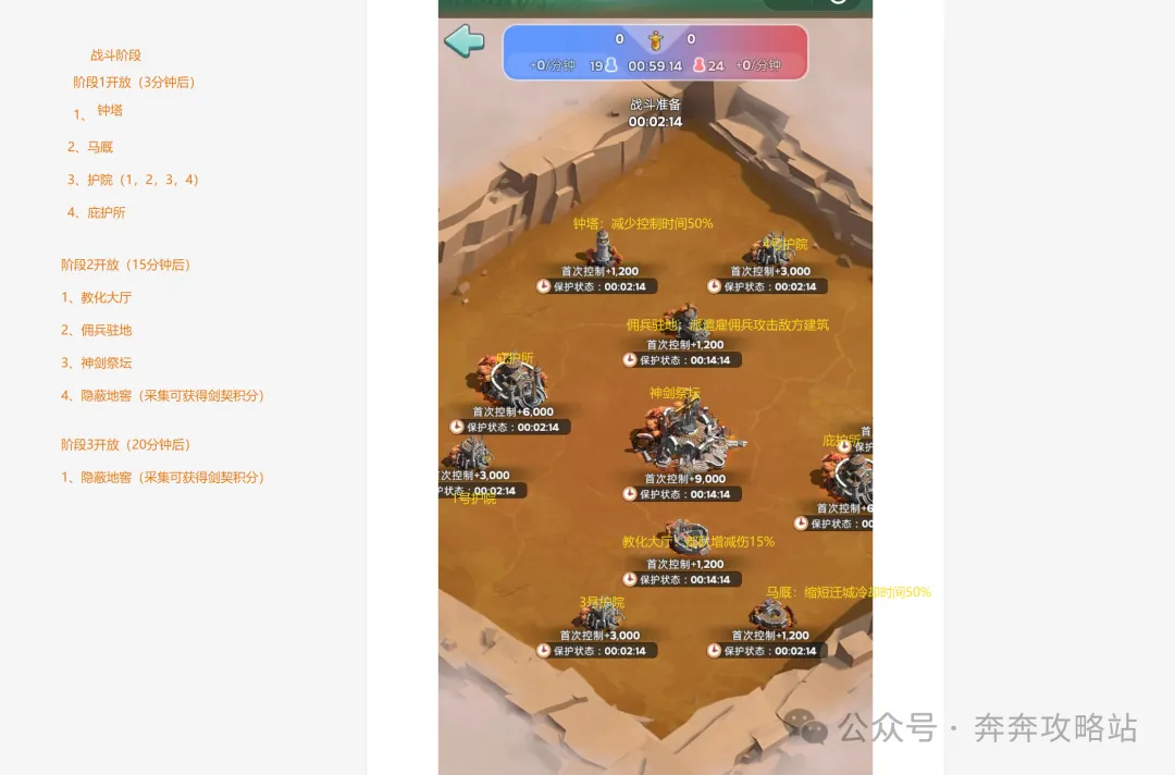 奔奔王国神剑争夺玩法详解攻略