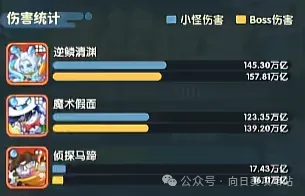 保卫向日葵基德/敖丙/棉花到底怎么选？