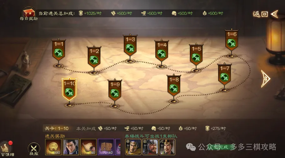 三国志战棋版PK9赛季官职系统兑换攻略