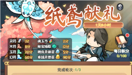 灵画师全周期活动时间表详情攻略