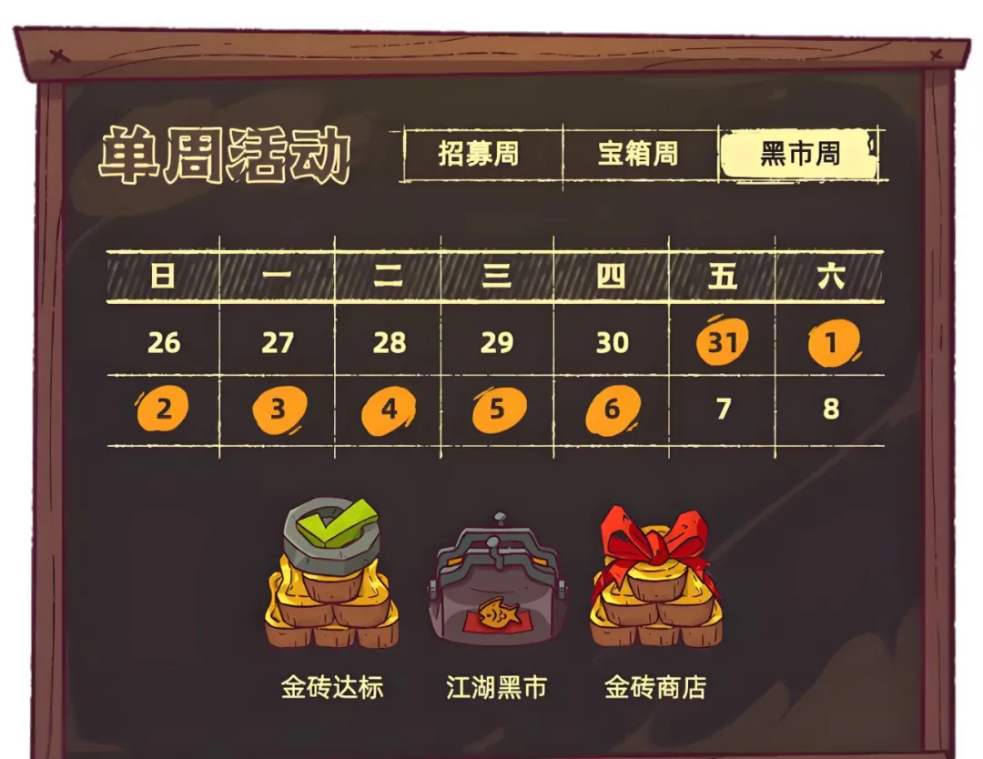 咸鱼之王七仙女降临蟠桃园玩法全解析攻略