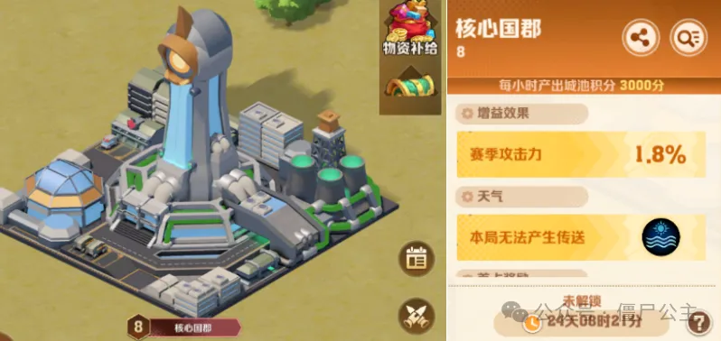 向僵尸开炮新赛季各级城池战力门槛解析攻略