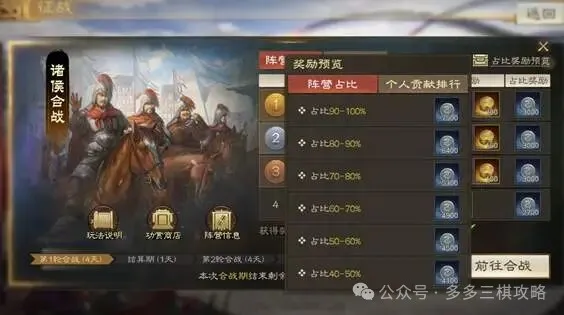 三国志战棋版PK9汉中之战诸侯合战奖励全解析攻略