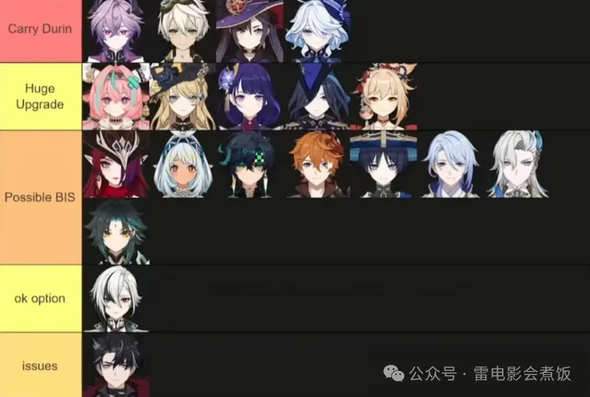 原神杜林v4补强调整后强度如何