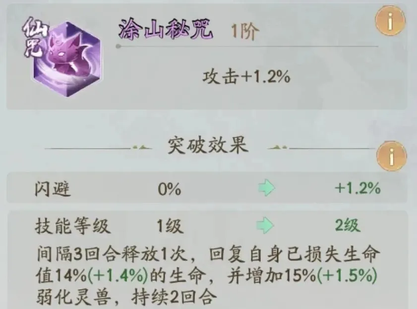 寻道大千涂山秘咒技能效果一览