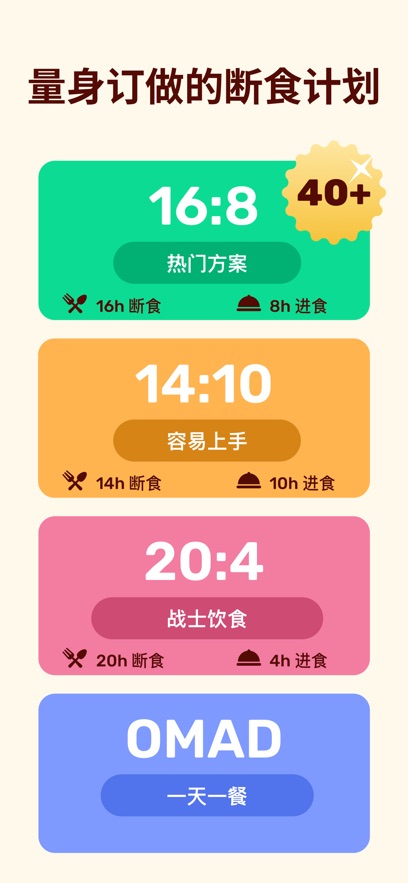 GoFasting截图4