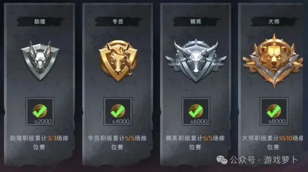 超自然行动组段位排序实习生到传说从低到高怎么提升