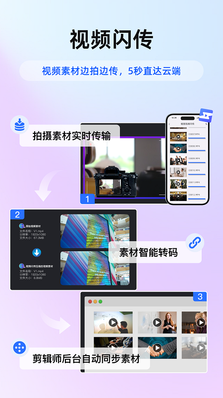喔图