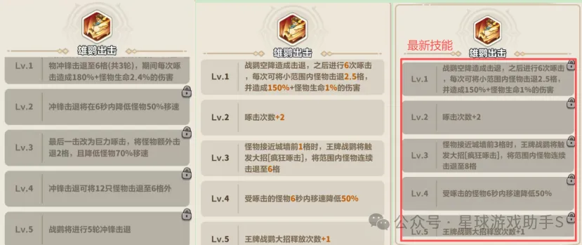 永远的蔚蓝星球新坐骑新武器详解攻略