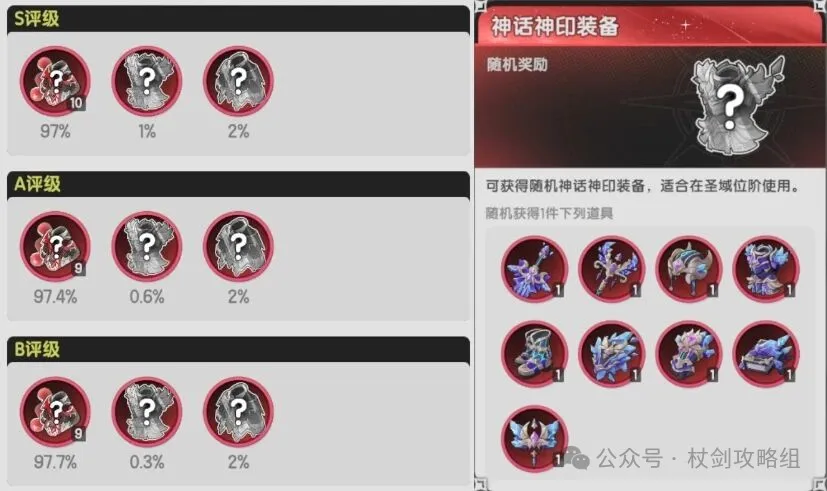 杖剑传说S3最终副本大调整