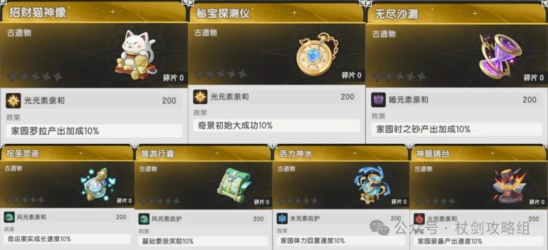 杖剑传说这7个还未上线的特殊遗物介绍攻略