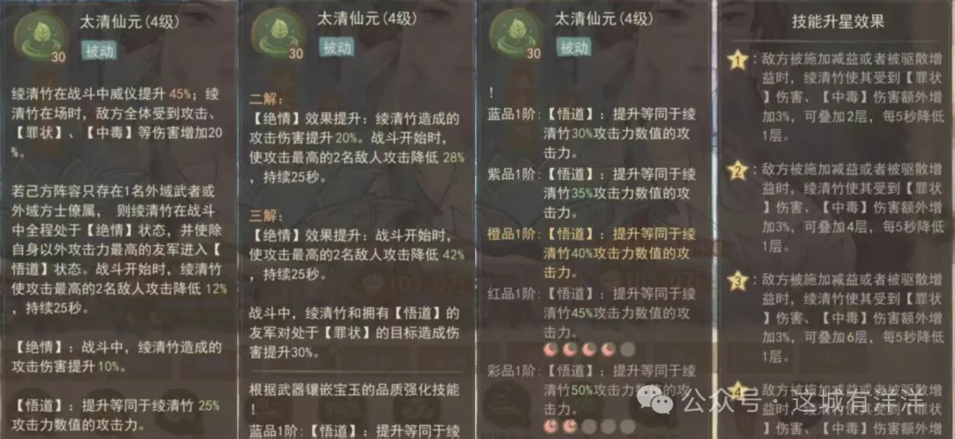这城有良田绫清竹技能全解析攻略