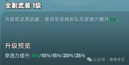 奔奔王国决战王城逆袭攻略