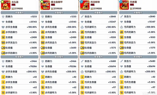 三国冰河时代不同刻度锻造怎么点