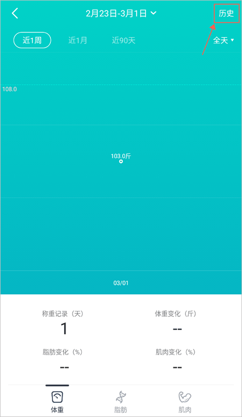 好轻