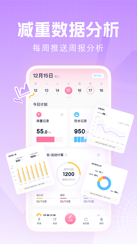 柚子轻断食截图5