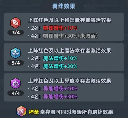 生存33天外骨骼及洗点攻略全攻略