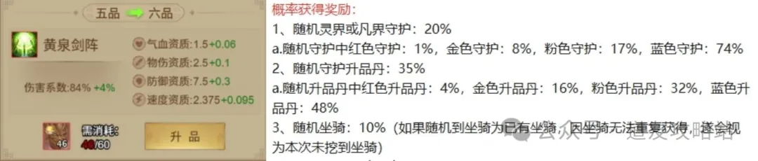 道友来挖宝灵界宝图如何分配