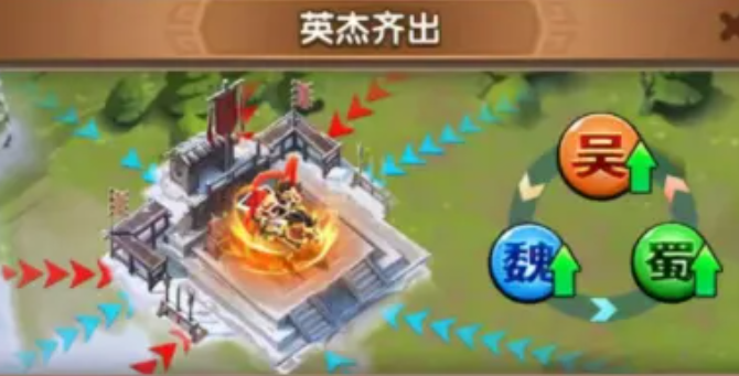 三国冰河时代新版吕布阵营属性介绍攻略