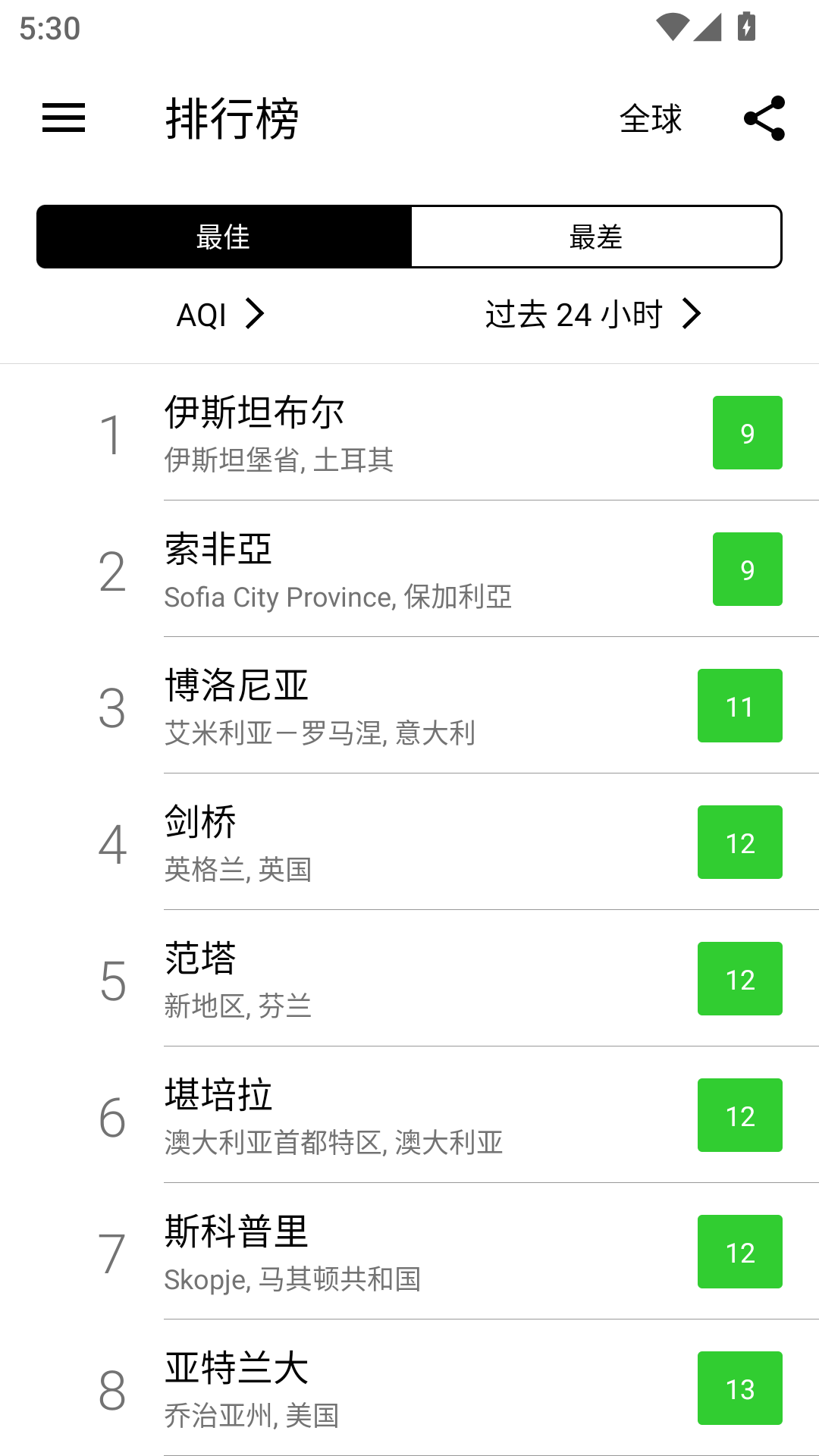 在意空气