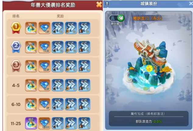 无尽冬日零氪党必须会的囤囤鼠玩法攻略