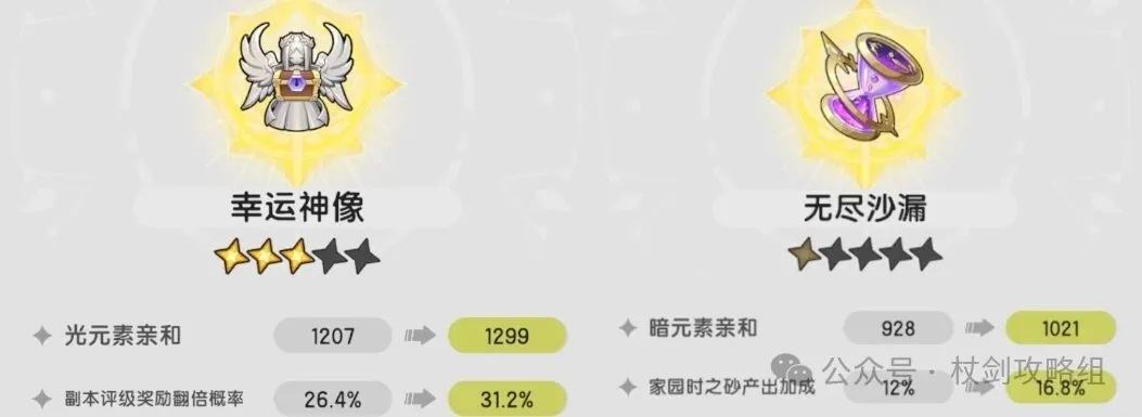 杖剑传说特殊遗物终极兑换攻略