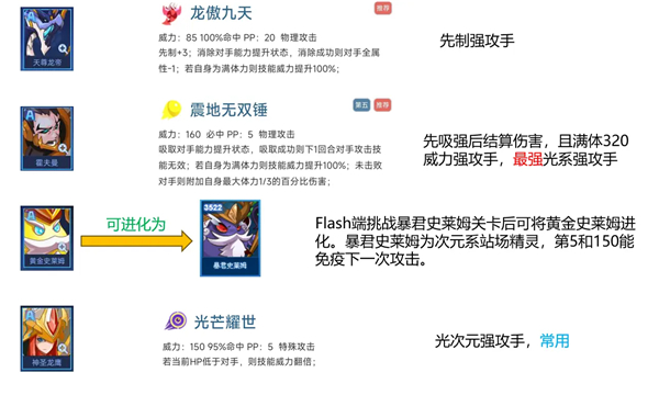 赛尔号巅峰之战官方版