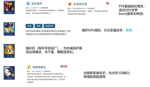 赛尔号巅峰之战官方版