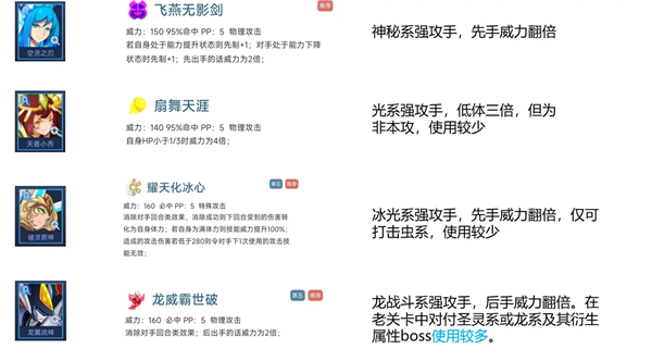 赛尔号巅峰之战官方版