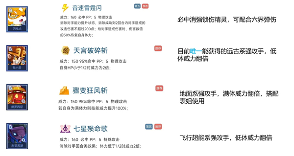 赛尔号巅峰之战官方版