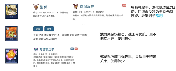 赛尔号巅峰之战官方版