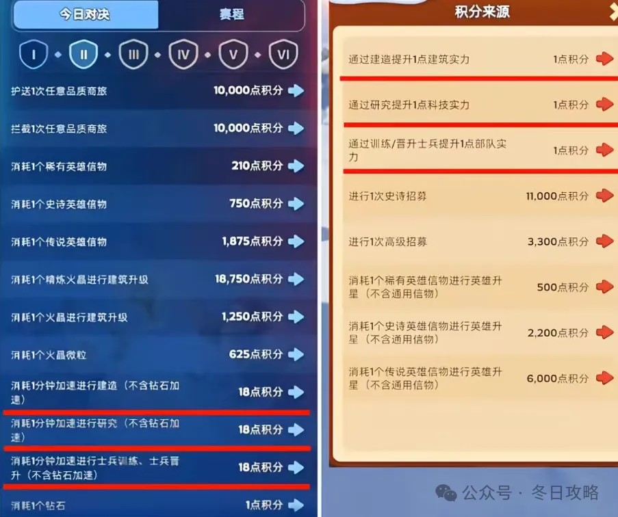 无尽冬日元宵冲榜攻略联盟大作战攻略