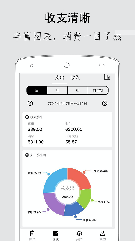 极简记账截图3