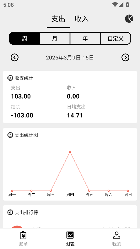 极简记账